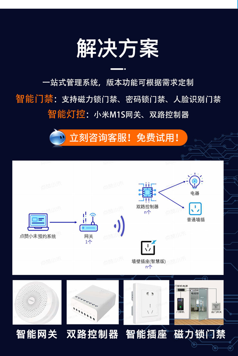 共享場景預約系統(tǒng)2
