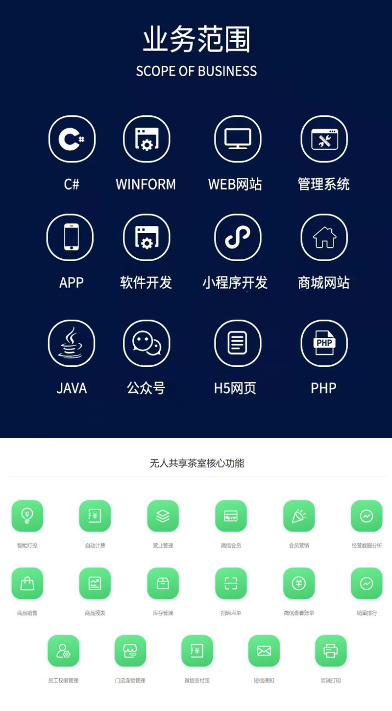 共享場景預約系統(tǒng)10